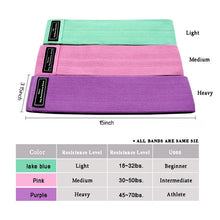 Load image into Gallery viewer, Resistance Band Elastic Hip Circle Fitness Squat Resistance Buttocks Circle Yoga