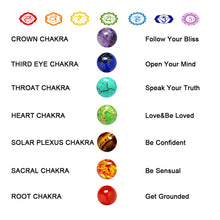 Load image into Gallery viewer, 7 Chakra Healing Beaded Bracelet Natural Lava Stone Bracelet Jewelry Accessories Gift