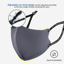 Load image into Gallery viewer, 3D Washable Adjustable Dust-proof Breathable Ice Cotton Knitted Mask Sunscreen Haze Reusable Face Mask Unisex Star Masks
