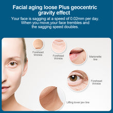 Load image into Gallery viewer, Face Lift V Shaper Mask Facial Slimming Bandage Chin Cheek Lift Up Belt Face Tape Lifting Waterproof Neck Lift Tapes And Bands