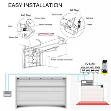 Load image into Gallery viewer, WiFi Smart Garage Door Opener Controller Switch Work With Alexa Echo Google Home SmartLife/Tuya APP Control No Hub Require