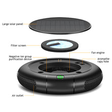 Load image into Gallery viewer, Solar USB Car 1200Mah HEPA Air Purifier Oxygen Cleaner Negative Ion Filter PM2.5 Smoke Remover Air Fresh Car Interior