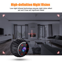 Load image into Gallery viewer, Door Eye Hole Security Camera 1080P HD Wide Angle FishEye Mini Peephole Door Wifi Web Cam Remote Monitoring Door Viewer Cameras