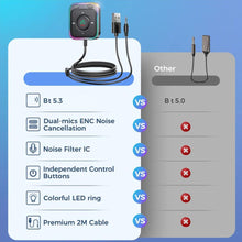 Load image into Gallery viewer, Car Adapter Bluetooth 5.3 Enhanced Dual Mics ENC Noise Cancellation 3.5mm AUX Adapter Bluetooth Wireless Receiver Audio Player
