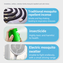 Load image into Gallery viewer, USB Ultrasonic Repeller Roaches Bed Mouse Rodent-Mosquito-Repeller 360°-Efficient Controls Repellers