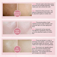 Load image into Gallery viewer, Pre Makeup Base Gel Moisturizing Firming Skin Isolation Brightening Refreshing Non-greasy Pre-makeup Priming Gel