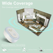 Load image into Gallery viewer, EU/UK/US Plug Ultrasonic Mosquito Repellent with Night Light Anti-Mosquito Mouse Roach Mosquito Repellent Electronic Fly Killer