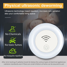 Load image into Gallery viewer, EU/UK/US Plug Ultrasonic Intelligent Frequency Conversion Insect Repellent House Indoor Small Night Light for Baby Mosquito Repellent