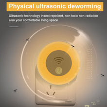 Load image into Gallery viewer, EU/UK/US Plug Ultrasonic Intelligent Frequency Conversion Insect Repellent House Indoor Small Night Light for Baby Mosquito Repellent