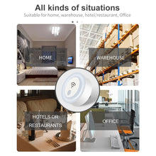Load image into Gallery viewer, EU/UK/US Plug Ultrasonic Intelligent Frequency Conversion Insect Repellent House Indoor Small Night Light for Baby Mosquito Repellent