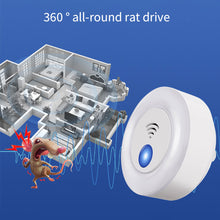 Load image into Gallery viewer, EU/UK/US Plug Ultrasonic Intelligent Frequency Conversion Insect Repellent House Indoor Small Night Light for Baby Mosquito Repellent