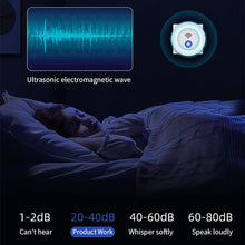 Load image into Gallery viewer, EU/UK/US Plug Ultrasonic Intelligent Frequency Conversion Insect Repellent House Indoor Small Night Light for Baby Mosquito Repellent