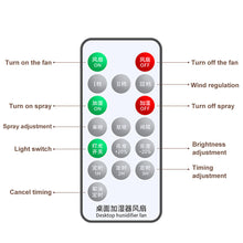 Load image into Gallery viewer, Summer Humidifier Spray Fan Portable Air Cooler Fan with Night Light Air Humidifier Cooling Fan Office Desktop Fan