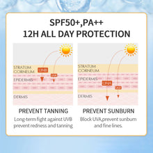 Load image into Gallery viewer, Portable Moisturizing Sunscreen Spf50+ High Power Isolation Sunscreen Concealer Three In One Summer Sunscreen