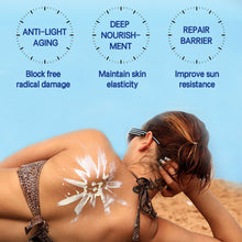 Load image into Gallery viewer, Sunscreen SPF50+ PA+++Spring and Summer UV Isolation Anti Sweating Refreshing Sunscreen