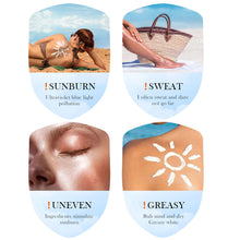 Load image into Gallery viewer, Sunscreen SPF50+ Summer Refreshing Outdoor Sunscreen Anti UV Sunscreen for Facial and Whole Body Women Makeup Cosmetics