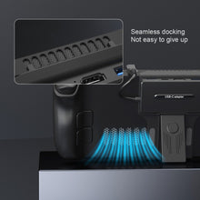 Load image into Gallery viewer, The Central Control Expansion Dock Pd27w Hub Is Suitable For Model3/Y Digital Display Docking Station