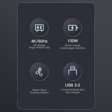 Load image into Gallery viewer, The Central Control Expansion Dock Pd27w Hub Is Suitable For Model3/Y Digital Display Docking Station