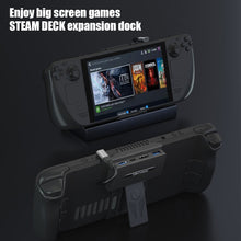 Load image into Gallery viewer, The Central Control Expansion Dock Pd27w Hub Is Suitable For Model3/Y Digital Display Docking Station