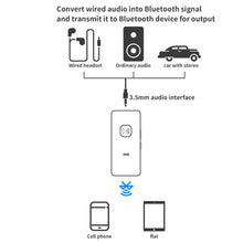 Load image into Gallery viewer, Wireless Receiver Bluetooth 5.0 Audio Adpter Music Player with HD Microphone for Mobile Phone Headset Car Support TF