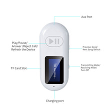 Load image into Gallery viewer, 2 in 1 Bluetooth 5.0 Receiver Transmitter 3.5mm Jack Wireless Audio AUX Adapter For Car Music Audio Headphone Reciever Handsfree