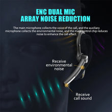 Load image into Gallery viewer, With Microphone Wireless Headphones Bluetooth Headset Earphones Fone De Ouvido Audifonos Con Microfono Auriculares Inalambicos