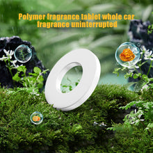 Load image into Gallery viewer, Solar Aroma Diffuser Long-lasting Fragrance Deodorization Ornament Vehicle Dashboard Phone Number Ornament