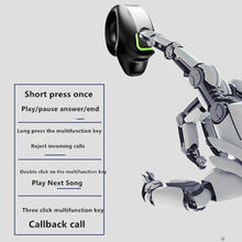 Load image into Gallery viewer, Clip-On Gd28 Bluetooth Headset Not In-Ear Design Single Ear Hanging Ear Business Sports