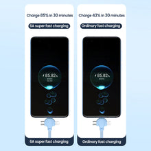 Load image into Gallery viewer, 120w Triangular Telescopic Three-In-One Charging Cable Suitable For Android Huawei Apple 6a Fast Charging Data Cable