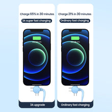 Load image into Gallery viewer, 120w Triangular Telescopic Three-In-One Charging Cable Suitable For Android Huawei Apple 6a Fast Charging Data Cable