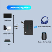 Load image into Gallery viewer, Bluetooth 5.1 Audio Adapter Old-Fashioned Audio Power Amplifier Bluetooth Receiver NFC Two-In-One