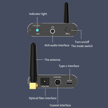 Load image into Gallery viewer, Bluetooth 5.2 Music Receiver HIFI Wireless Audio Adapter 3.5mm Aux Toslink/Coaxial Output For Projector Amplifer Car