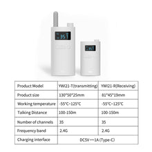 Load image into Gallery viewer, 2.4G Wireless Transmitter Receiver Office Meeting Tour Guide Explainer One-Way One-To-Many Explanation Microphone