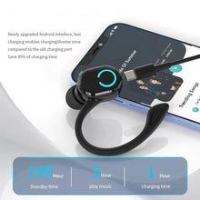 Load image into Gallery viewer, S10 Headphones Business Wireless Bluetooth 5.2 Headset Ear-Mounted HIFI Stereo Voice Control Earphones IPX with Mic for Xiaomi