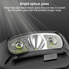 Load image into Gallery viewer, Outdoor Intelligent Sensor Headlight Built-In Lithium Battery USB Charging LED Headlight Waterproof Night Riding Fishing Running Equipment