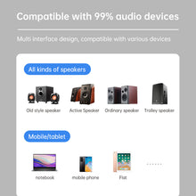 Load image into Gallery viewer, Bluetooth 5.3 Audio Receiver 3.5mm Aux RCA Optical Wireless Stereo Adapter with U Disk TF Card Play for Car Speaker