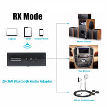 Load image into Gallery viewer, Wireless Audio Bluetooth 5.0 Adapter Transmitter Receiver with 3.5mm Aux Cable for TV Car Stereo Laptop Phone Headphones