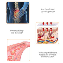 Load image into Gallery viewer, Muscle and Bone Pain Relieving Health Care Patch for Joint Trauma Lumbar Muscle Strain Pain Relieving Ointment Patches