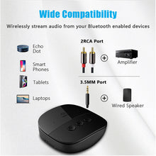 Load image into Gallery viewer, NFC Bluetooth 5.2 Receiver 3.5mm AUX RCA USB U-Disk/TF Card Play Stereo Wireless Audio Adapter With Mic For Car Kit Speaker Amp