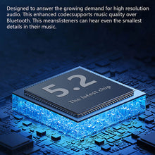Load image into Gallery viewer, NFC Bluetooth 5.2 Receiver 3.5mm AUX RCA USB U-Disk/TF Card Play Stereo Wireless Audio Adapter With Mic For Car Kit Speaker Amp
