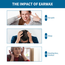Load image into Gallery viewer, Ear Care Spray Gently Cleans Softens Earwax To Relieve Ear Discomfort Spray Anti Chochlear Blockage Removal Spray