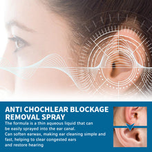 Load image into Gallery viewer, Ear Care Spray Gently Cleans Softens Earwax To Relieve Ear Discomfort Spray Anti Chochlear Blockage Removal Spray