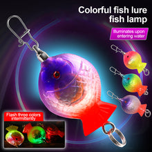 Load image into Gallery viewer, Simulation Dazzling Fish-Attracting Light Rotating LED Underwater Fish Gathering Light Acrylic Luminous Electronic Bait Lure Fishing Bait Accessories