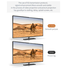 Load image into Gallery viewer, Wireless HDMI Video Transmitter and Receiver Kit Display Adapter Dongle mini Projector 4K for Home Streaming tv Stick pc