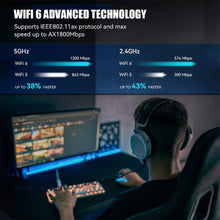 Load image into Gallery viewer, USB Wireless Receiver Transmitter LCD 3.5MM AUX Audio 5.0 Adapter For Car PC TV HD HiFi Receptor Wireless Adapter