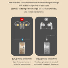 Load image into Gallery viewer, OWS Concept Bone Conduction Wireless Headphones Bluetooth 5.2 Ear hook HIFI Earphone Sports Noise Canceling Headset