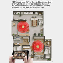Load image into Gallery viewer, Android Bluetooth 5G Dual Frequency WIFI HD 1080P Projector Office Home LED Projector