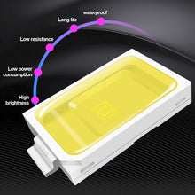 Load image into Gallery viewer, 1PC Car Canbus LED License Number Plate Light Assembly Replacement For Mercedes Benz C-class W203 R230 W209 C209 A209 SL CLK Class