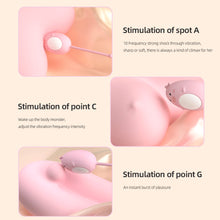Load image into Gallery viewer, Women Vibrador Cute Pet Cute Wireless Remote Control Jumper Wearing Vibration Jumper Female Masturbation Device