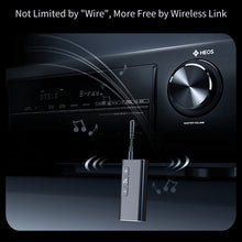Load image into Gallery viewer, Bluetooth Receiver Adapter Stereo Wireless Audio Adapter 3.5mm AUX Jack For Car PC Headphone Handsfree Digital Display TF Card